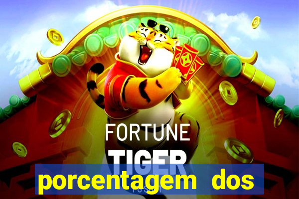 porcentagem dos jogos pg slots